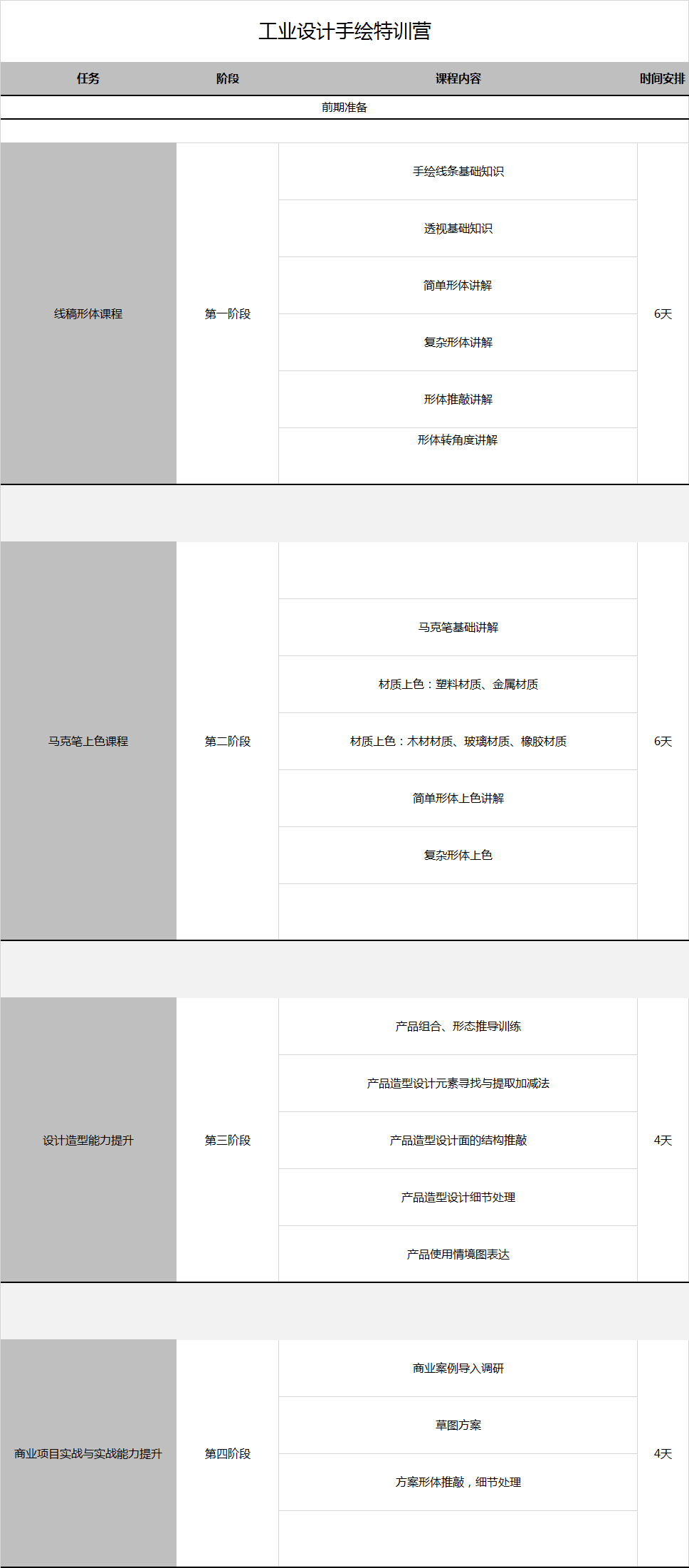 工業(yè)設計手繪特訓營.png